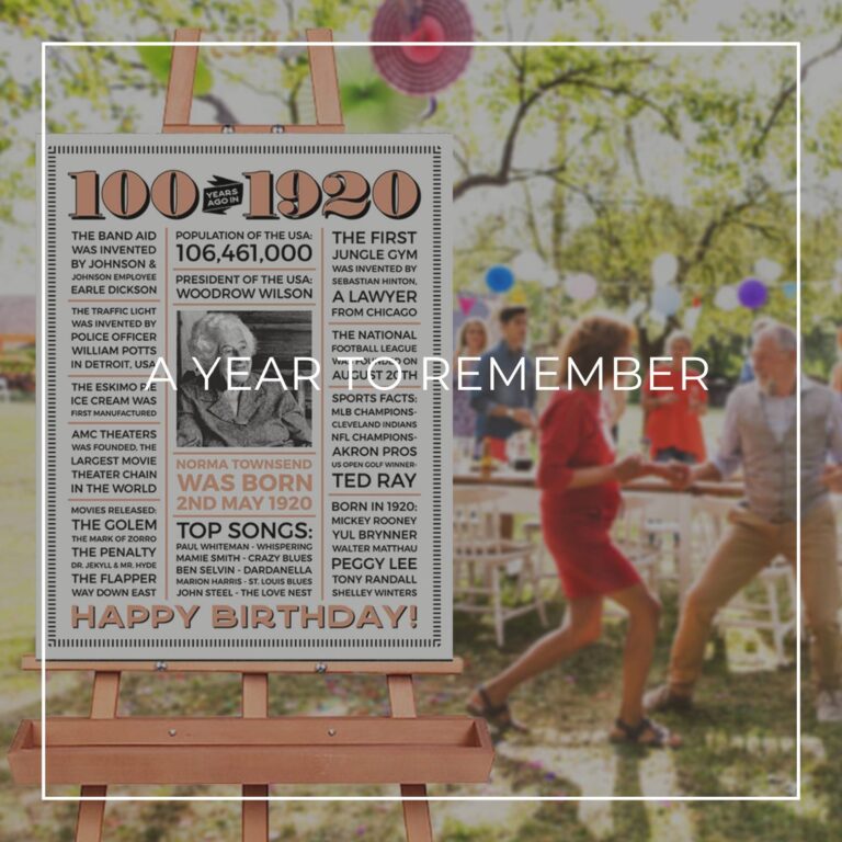 100th birthday facts and trivia sign about year you were born displayed on an easel at a party