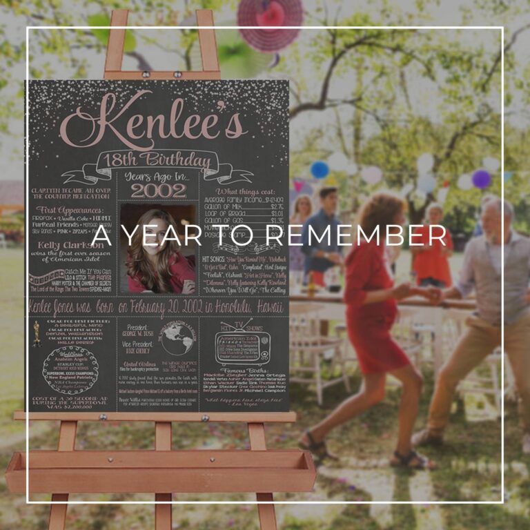 18th birthday facts and trivia sign about year you were born displayed on an easel at a party