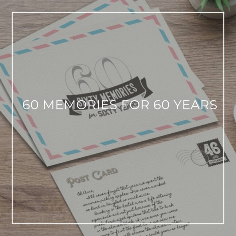 60th birthday memory postcards