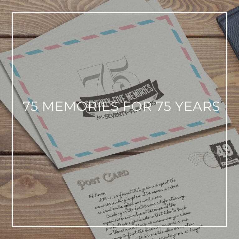 75th birthday memory postcards