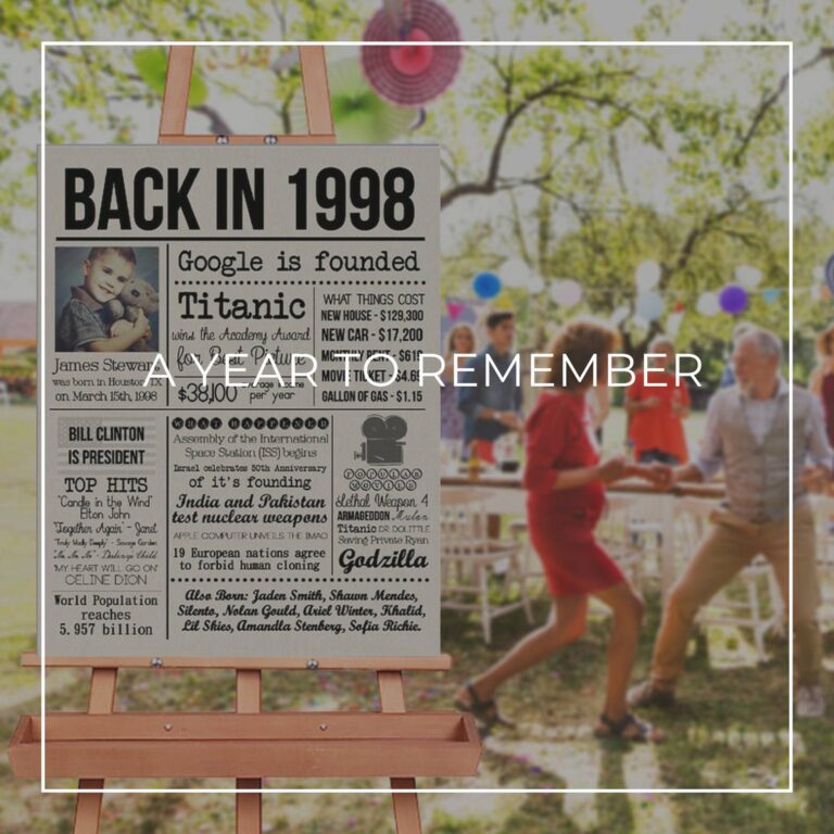 21st birthday facts and trivia sign about year you were born displayed on an easel at a party