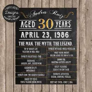 Vintage Dude 30th birthday sign