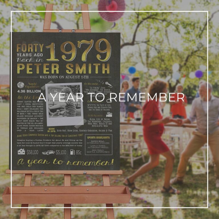 40th birthday facts and trivia sign about year you were born displayed on an easel at a party