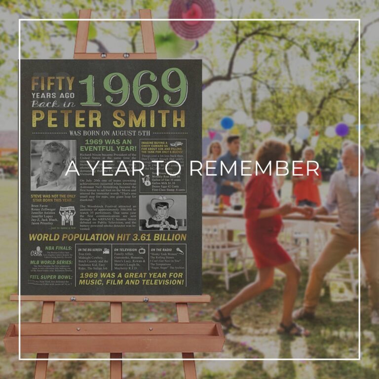 50th birthday facts and trivia sign about year you were born displayed on an easel at a party