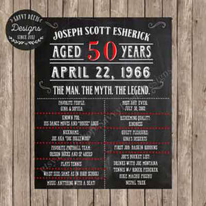 Vintage Dude 50th birthday custom sign