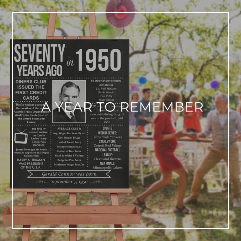 70th birthday facts and trivia sign about year you were born displayed on an easel at a party