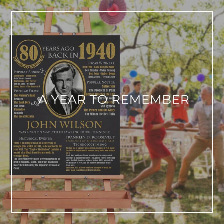 80th birthday facts and trivia sign about year you were born displayed on an easel at a party