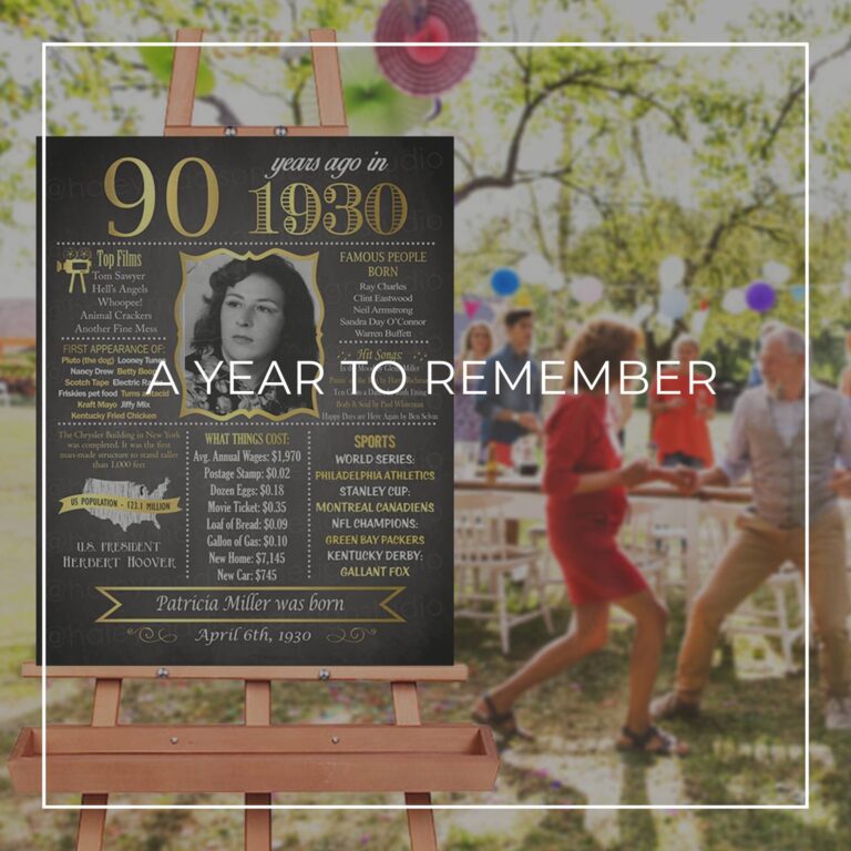 90th birthday facts and trivia sign about year you were born displayed on an easel at a party