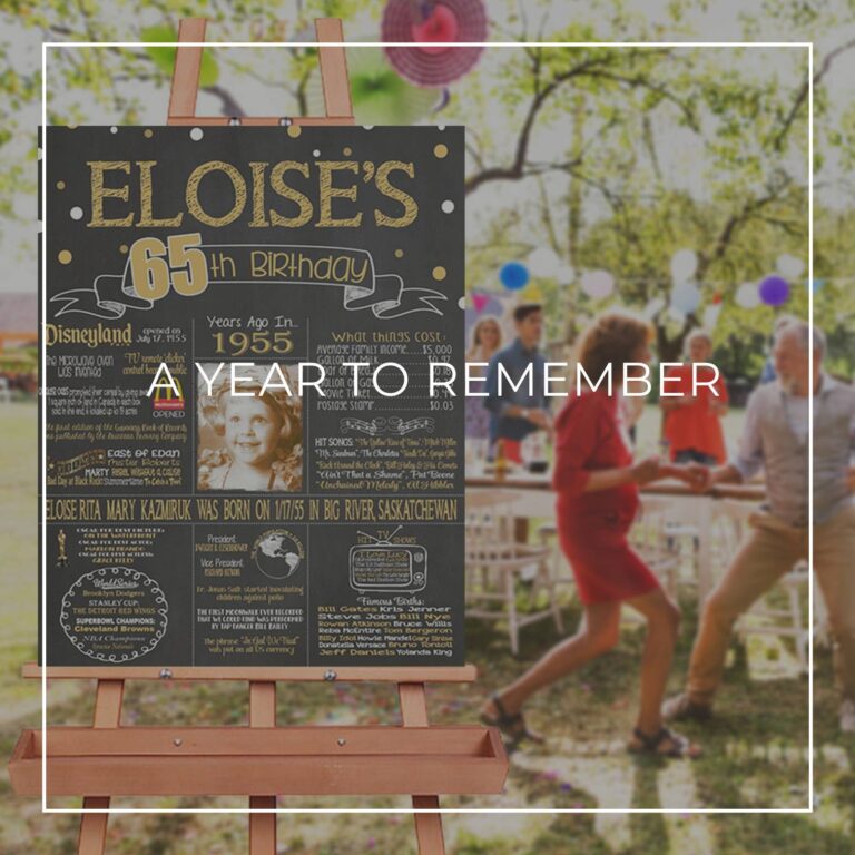 65th birthday facts and trivia sign about year you were born displayed on an easel at a party