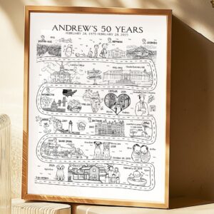 Framed illustrated life map poster titled Andrew's 50 Years charting milestones from 1975 to 2024
