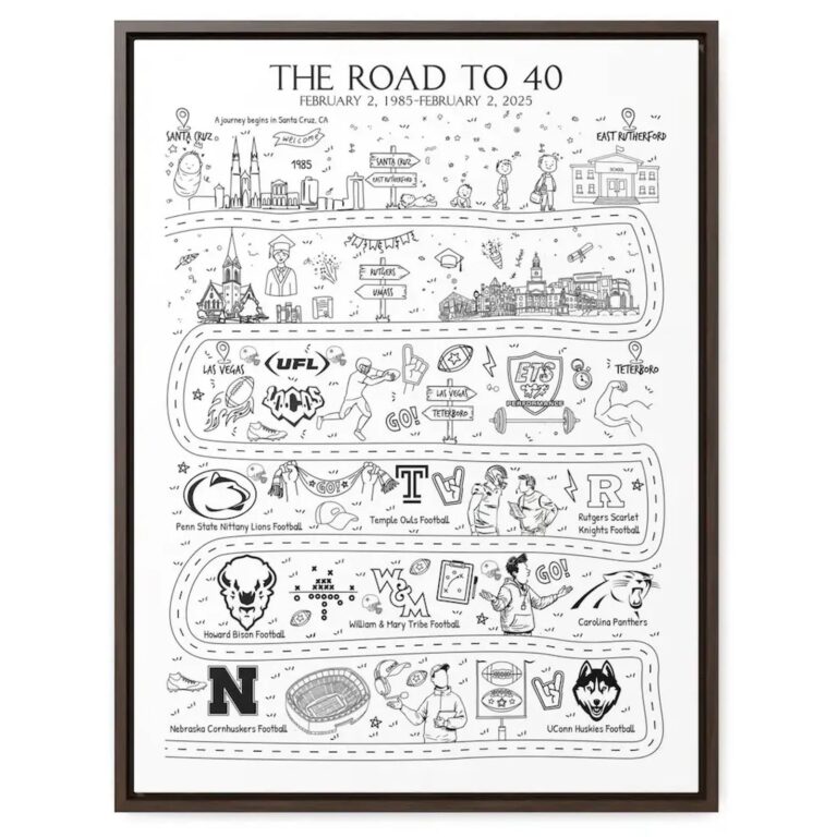 Custom Life Map print, ‘The Road to 40’, with football team logos, framed in dark wood