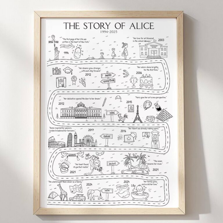 Custom Life Map print, ‘The Story of Alice’, in a light wood frame