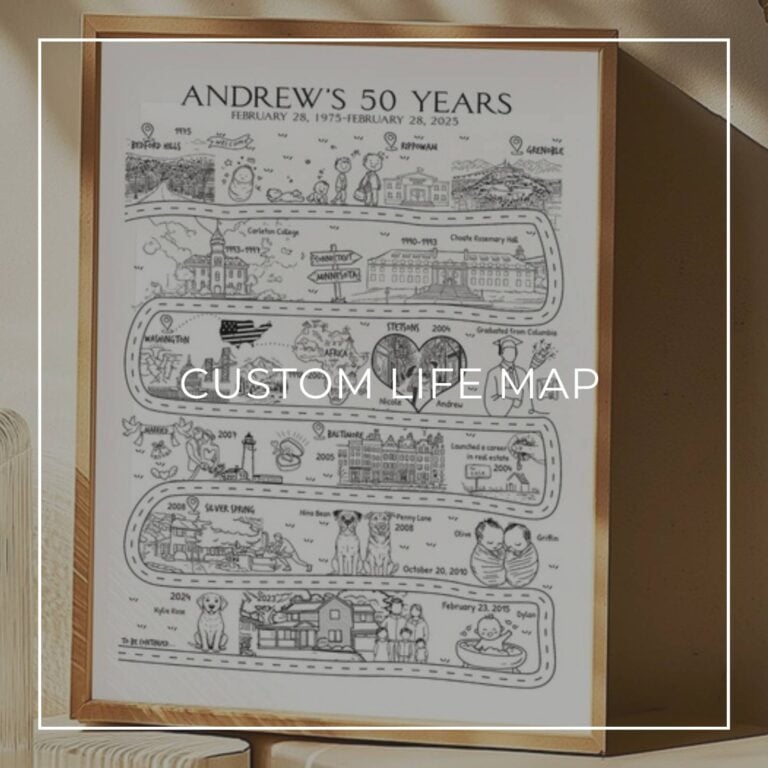 Custom Life Map print, ‘Andrew’s 50 Years’, in a gold frame on a shelf