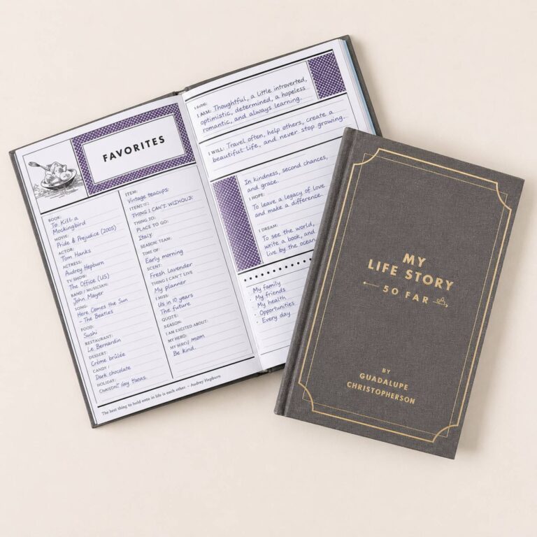 Open Favorites page listing favorite book, movie, song and other favorites in the journal