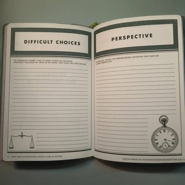 Blank Difficult Choices and Perspective pages ready to be filled in with handwritten answers