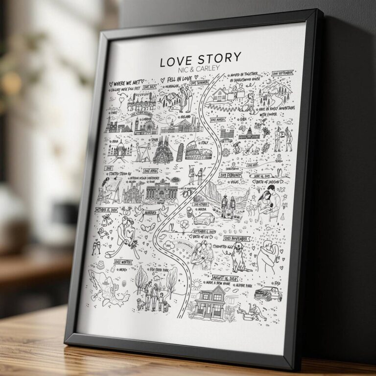 Framed custom ‘Love Story’ map for Nic & Carley illustrating their journey to a new home together