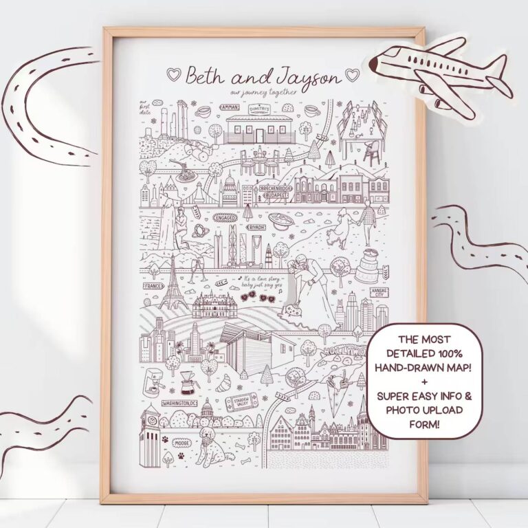 Personalized journey map for Beth and Jayson featuring Amman, Budapest, Riyadh and Hollywood scenes