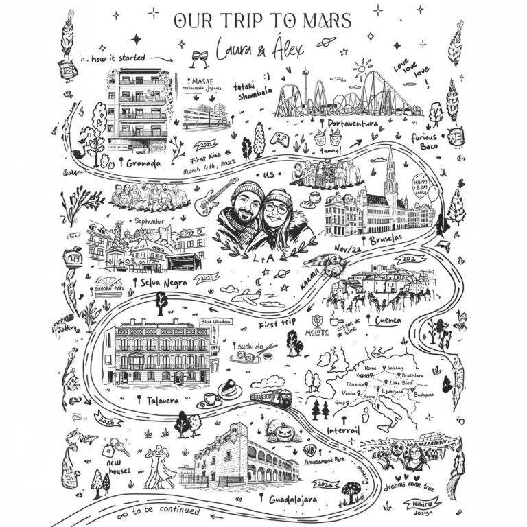 Custom ‘Our Trip to Mars’ map for Laura & Alex tracing their story through Granada and Bruselas