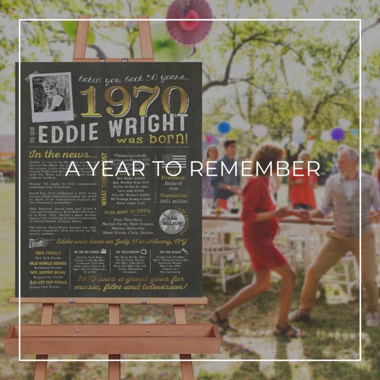 birthday facts and trivia sign about year you were born displayed on an easel at a surprise party